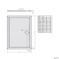 Douchebak Gegoten Marmer Sapho Karia 100x70x4 Cm Rechthoek Wit -Aanbiedingen Ontspan Bad Winkel 71565 douchebak marmer sapho karia 100x70x4 cm rechthoek wit 2