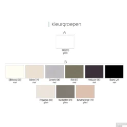 Kwartrond Douchebak Bounty 80 X 80 X 4 Cm Manhattan -Aanbiedingen Ontspan Bad Winkel 80x80 bounty manhattan kleurstaal