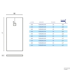 Composiet Douchebak Square (In Meerdere Maten, Kleuren En Structuren Beschikbaar) -Aanbiedingen Ontspan Bad Winkel natuursteen douchebak tech 1 1