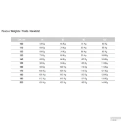 Composiet Douchebak Square (In Meerdere Maten, Kleuren En Structuren Beschikbaar) -Aanbiedingen Ontspan Bad Winkel slab douchebakken gewicht 2