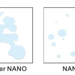 Nis Swingdeur Wiesbaden 120x200cm + Vast Paneel 8mm NANO Coating 19 Nis Swingdeur Wiesbaden 120x200cm + Vast Paneel 8mm NANO Coating -Aanbiedingen Ontspan Bad Winkel verschil met en zonder nano 10