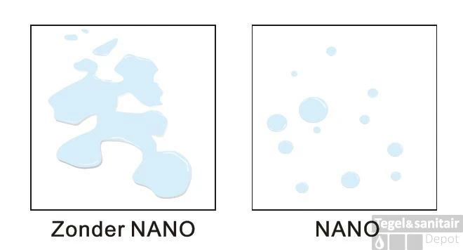 Nis Swingdeur Wiesbaden 120x200cm + Vast Paneel 8mm NANO Coating 11 Nis Swingdeur Wiesbaden 120x200cm + Vast Paneel 8mm NANO Coating - Afbeelding 9