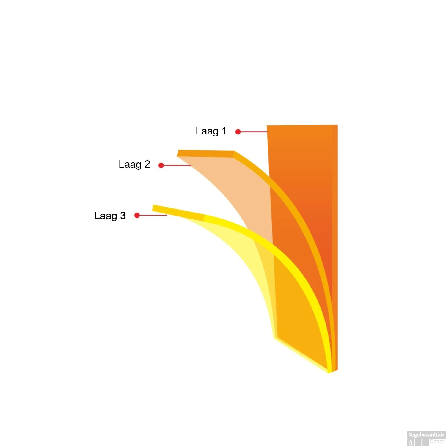 BWS Safetyglass Inloopdouche Verticale Stang 120x200 10mm Nano Coating Mat Zwart - Afbeelding 5